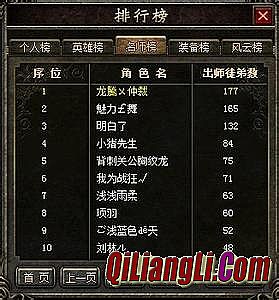 1.76复古传奇单机